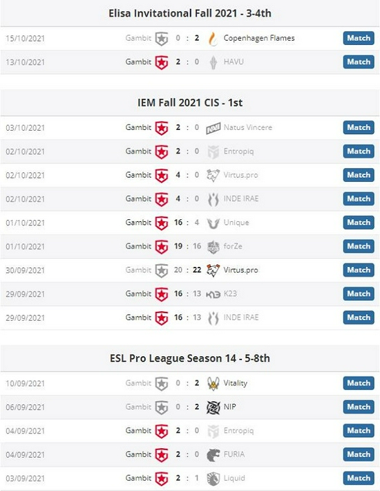 姜子牙最佳出装与铭文推荐，告别玩法爆流