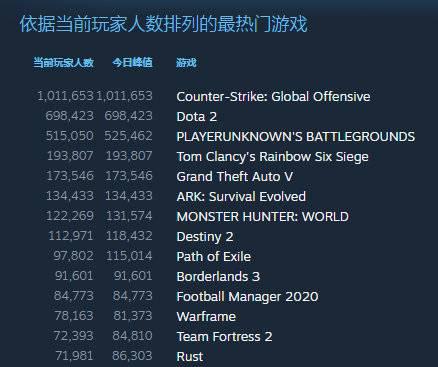 CS亚洲邀请赛2025 Legacy逆转战胜Heroic精彩回顾