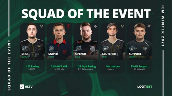 Win11默认录屏功能引发玩家担忧帧率下降